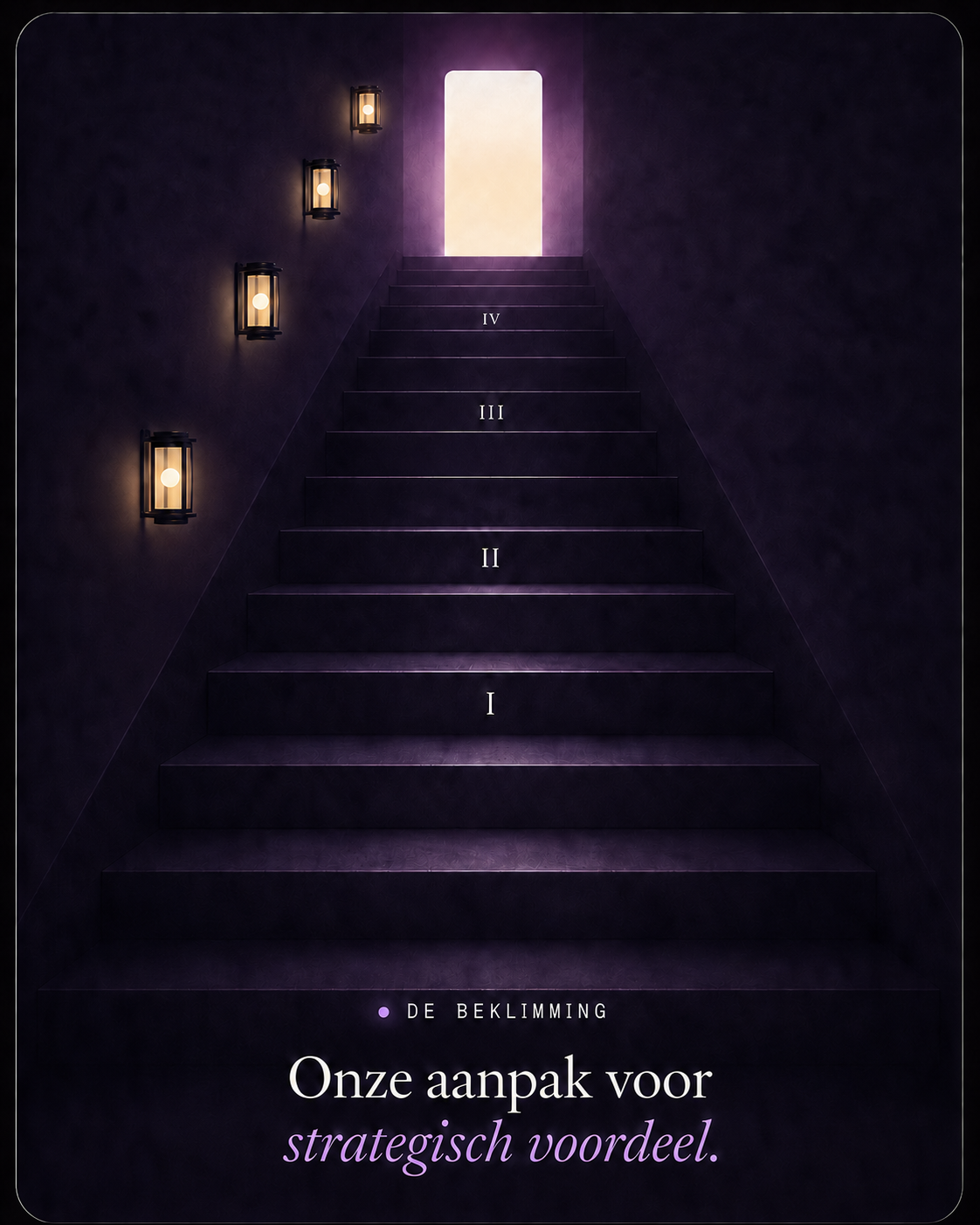 Victurus trapvisual die de beklimming naar strategisch voordeel weergeeft.